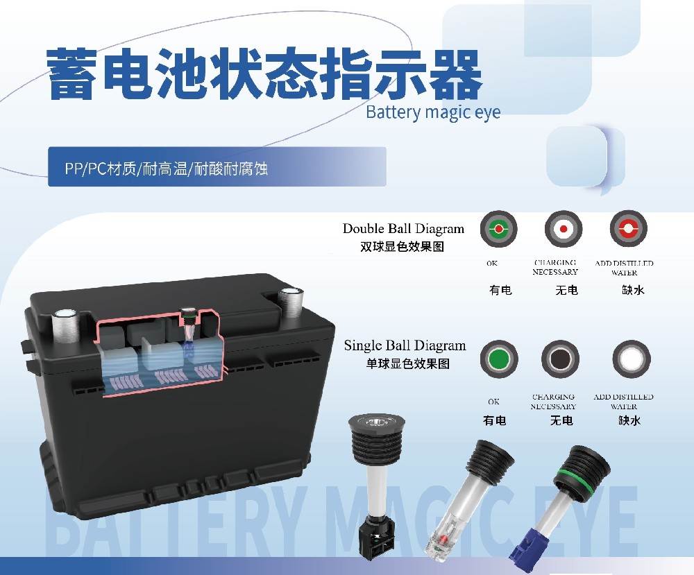 你還在忽視車蓄電池嗎？別等它“罷工”才后悔！